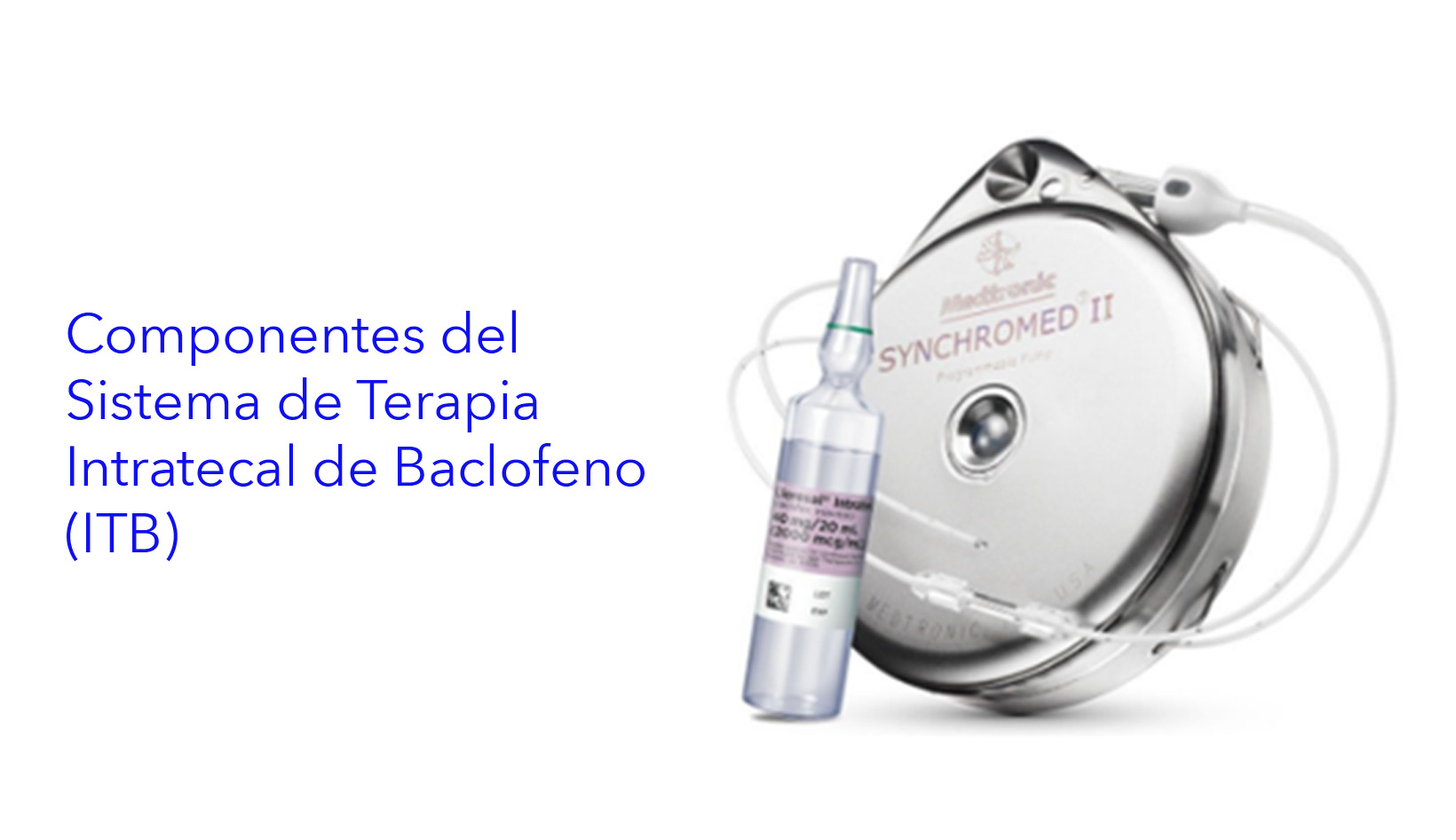 Terapia Intratecal com Baclofeno (ITB)Seleção de Paciente e Teste.