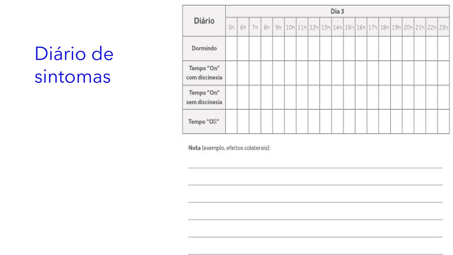 Diário de sintomas | Diario de síntomas | Symptom diary